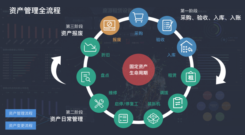 201703076616113131.png 平臺驗收2_副本.png