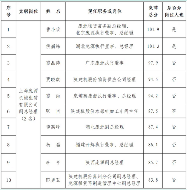 201768903250198431.png 圖片.png